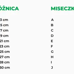 Kalkulator rozmiaru biustonosza: Zmierz się i dobierz idealnie!