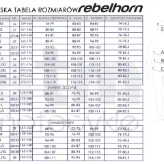 Rozmiar 32 spodnie damskie: XS czy W32? Rozwiąż zagadkę!