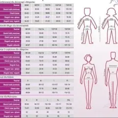 Rozmiar 134/140: Wiek, wzrost? Rozszyfruj metkę i dobierz idealnie!