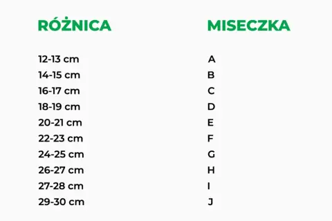 Kalkulator rozmiaru biustonosza: Zmierz się i dobierz idealnie!