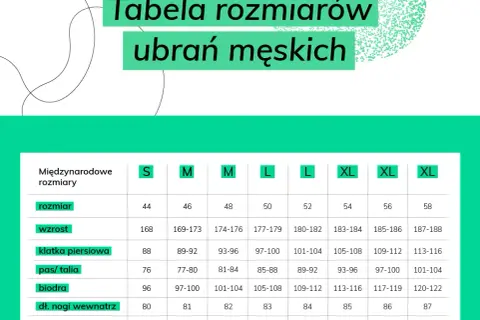 W30: Jaki to rozmiar? Koniec z pomyłkami! Przelicznik i tabele