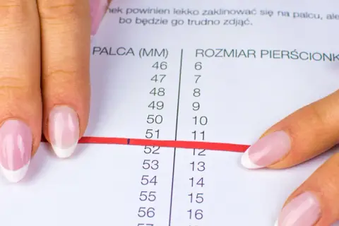 Rozmiar palca: Jak zmierzyć go precyzyjnie w domu i u jubilera?