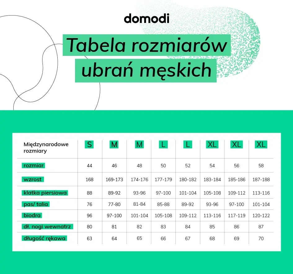 W30: Jaki to rozmiar? Koniec z pomyłkami! Przelicznik i tabele