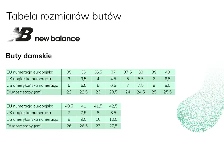tabele rozmiar&oacute;w but&oacute;w Nike Adidas New Balance