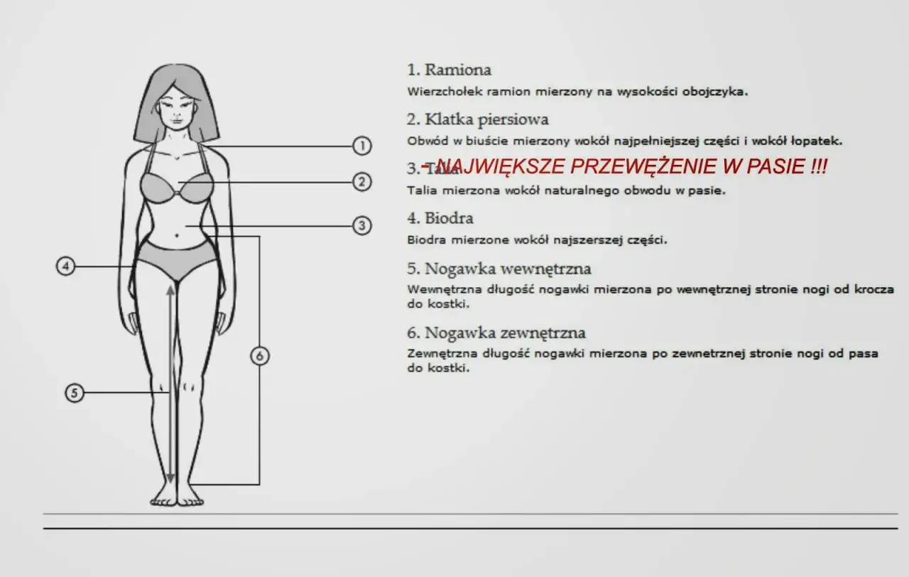jak prawidłowo mierzyć talię biodra wewnętrzna długość nogawki