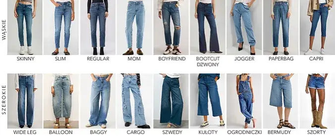 r&oacute;żne fasony jeans&oacute;w damskich