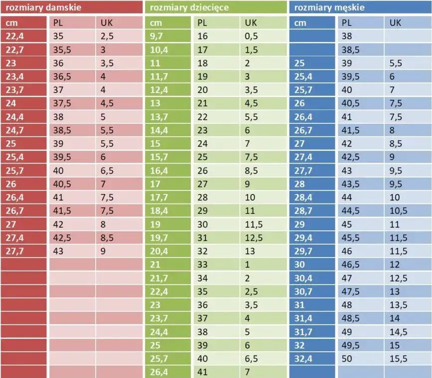Tabela rozmiar&oacute;w UK EU męskie por&oacute;wnanie